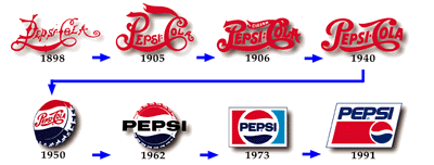 logo pepsi