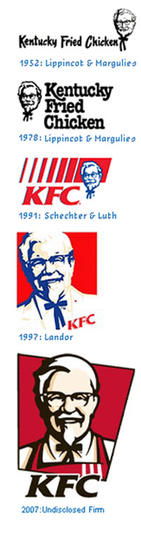 Hành trình khởi nghiệp ở tuổi 65 của ông chủ KFC: Phá sản ở tuổi 60, trải  qua 1009 lần thất bại mới nếm vị thành công