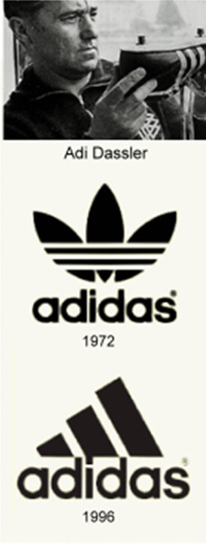 logo Adidas